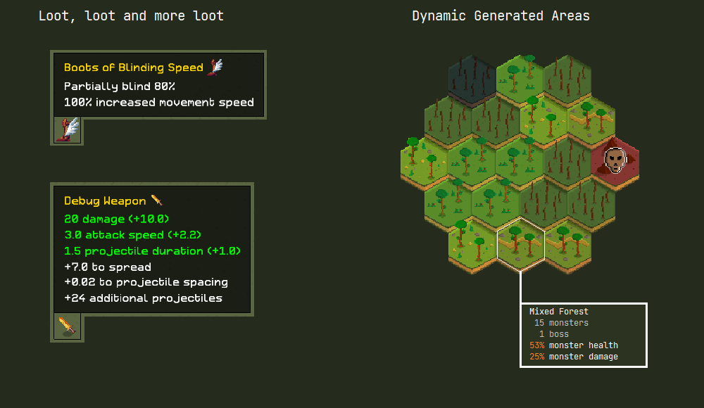 loot and map selection
